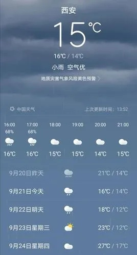 西安天气预报一周天气（西安近天气预报15天气预报）