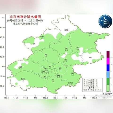 北京通州天气（北京通州天气预报7天一周查询结果）