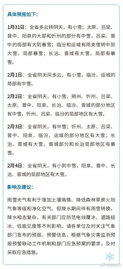 山西降雪最新消息(2021年山西降雪) 山西降雪最新消息(2021年山西降雪)