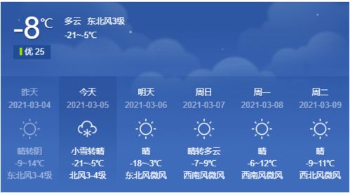 赤峰天气预报(赤峰天气预报30天查询结果) 赤峰天气预报(赤峰天气预报30天查询结果)