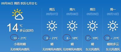 吉林四平天气预报（吉林四平天气预报40天）