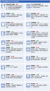 温州天气预报15天查询（温州天气预报15天查询结果）