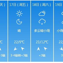 北京未来一周的天气预报(15天北京天气预报最新) 北京未来一周的天气预报(15天北京天气预报最新)