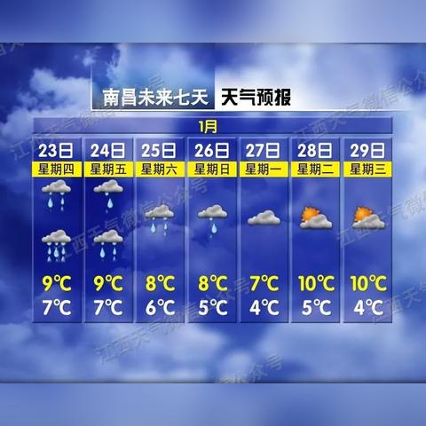 江西未来15天天气预报（江西未来15天天气预报一览）