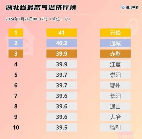 40天天气预报(40天天气预报最新消息) 40天天气预报(40天天气预报最新消息)