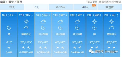 祁县天气预报（祁县天气预报一周）