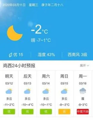 宁阳天气预报15天（宁阳天气预报15天一周）