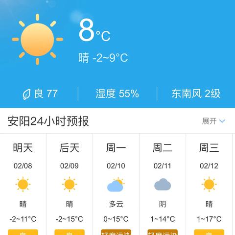 安阳天气预报（安阳天气预报15天最新消息）