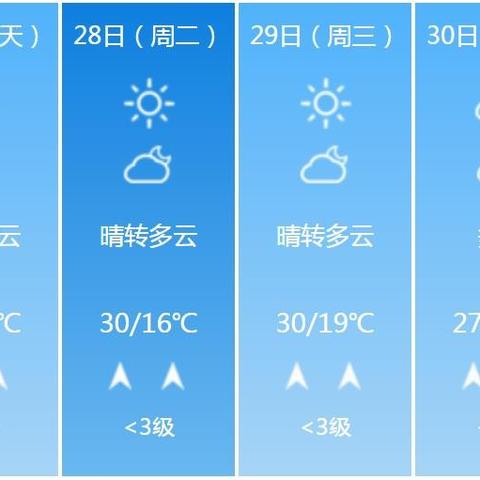 湖南未来15天天气预报查询(湖南未来一周天气) 湖南未来15天天气预报查询(湖南未来一周天气)