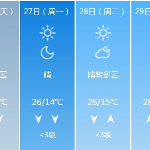 湖南未来15天天气预报查询(湖南未来一周天气) 湖南未来15天天气预报查询(湖南未来一周天气)