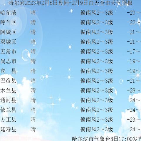 天气预报48小时预报（天气预报48小时预报最新）
