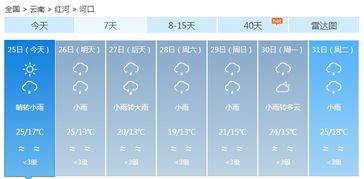 云南1一12月气温表（云南10月气温）