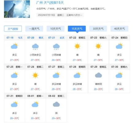 广州一周天气预报（未来广州一周天气预报）