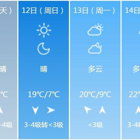 潜江天气（潜江天气预报下载最新版）