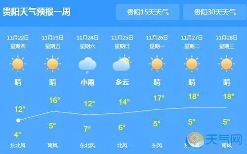 贵州现在气温多少度(贵州现在气温多少度穿什么衣服) 贵州现在气温多少度(贵州现在气温多少度穿什么衣服)
