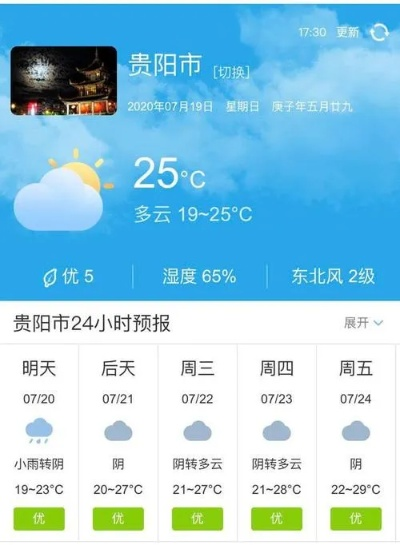 贵州现在气温多少度(贵州现在气温多少度穿什么衣服) 贵州现在气温多少度(贵州现在气温多少度穿什么衣服)