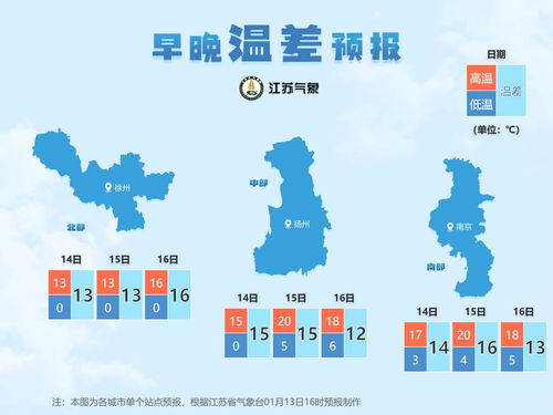 江苏天气最新消息（江苏天气首页）