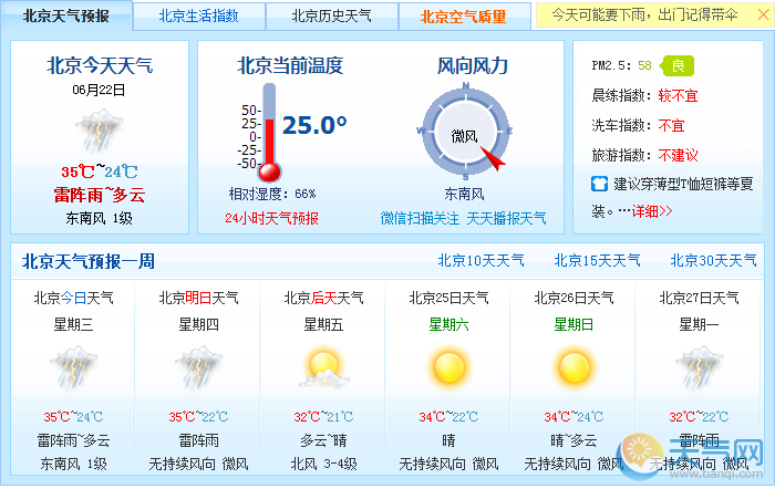 北京天气预警发布(北京天气予告) 北京天气预警发布(北京天气予告)
