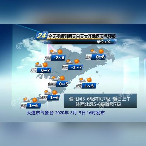 大连天气预报10天（大连天气预报10天准确一览表）