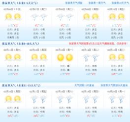 张家界天气15天查询（张家界近日天气预报15天）