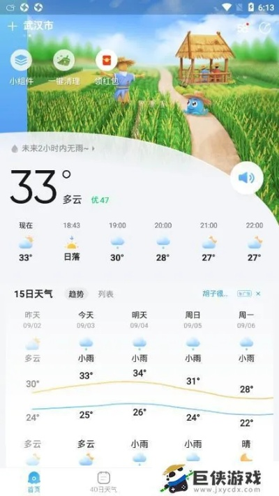 2345天气预报下载(2345天气预报下载安装到桌面) 2345天气预报下载(2345天气预报下载安装到桌面)