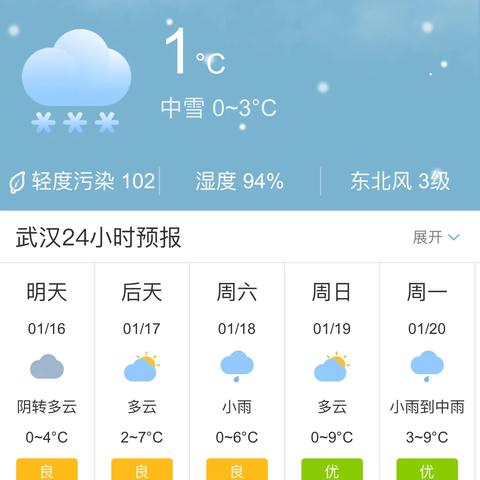 湖北武汉天气（湖北武汉天气预报30天准确）