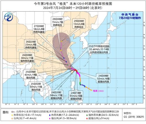 台风路径实时发布(台风路径实时发布) 台风路径实时发布(台风路径实时发布)
