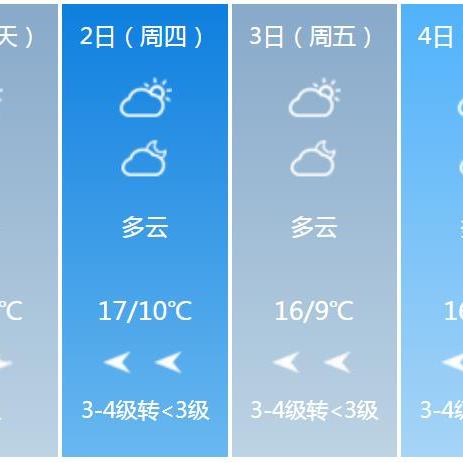 南京天气预报15天（南京天气预报15天准确天）