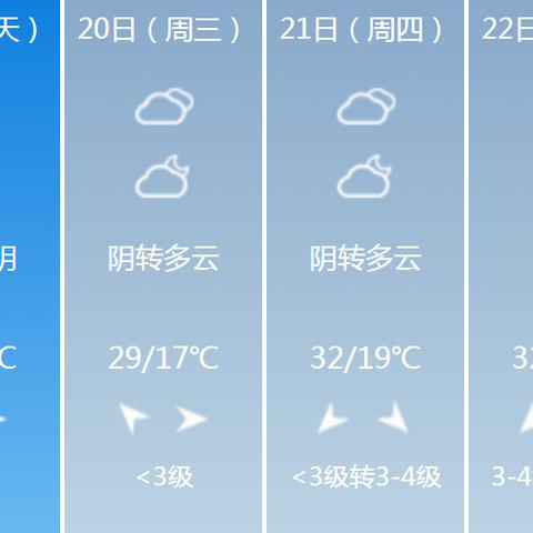 宝鸡天气预报30天（陕西天气预报一周7天）