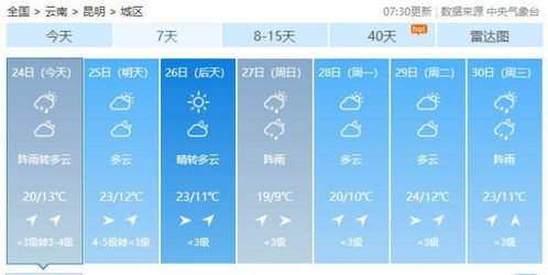 昆明未来10天天气预报（昆明未来15天天气预报情况）