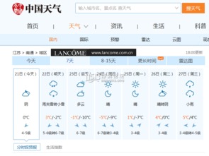 南通天气预报查询（南通天气预报一周7天）