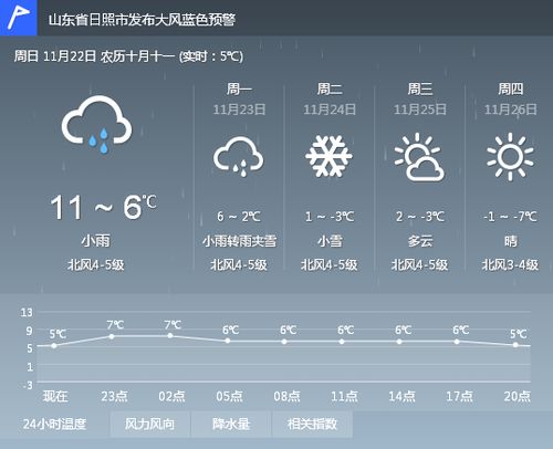 信阳天气预报15天（信阳天气预报15天查询）