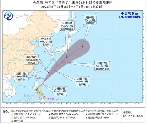 万宜台风2024最新消息今天（万宜台风2024最新消息今天）
