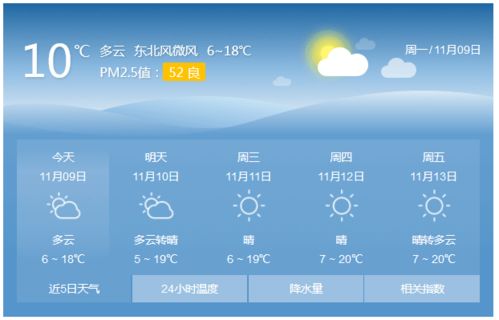 安顺天气（安顺天气预报15天准确一览表）
