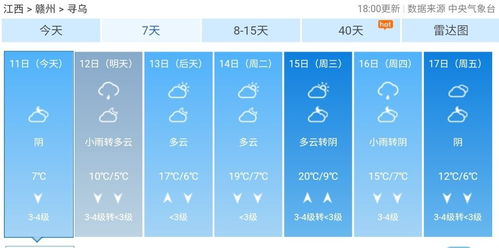 寻乌天气预报（寻乌天气预报40天准确一览表）