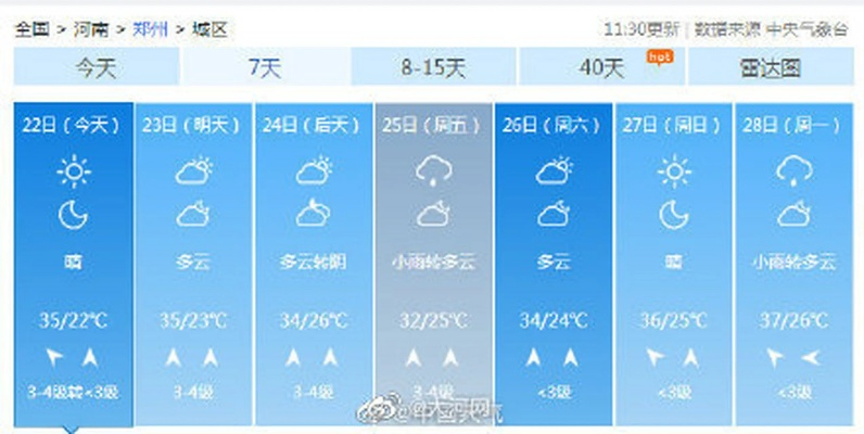 过去15天天气记录（过去15天天气记录于都县）