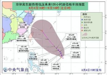 今天最新台风实时位置（今天最新台风实时位置9号）