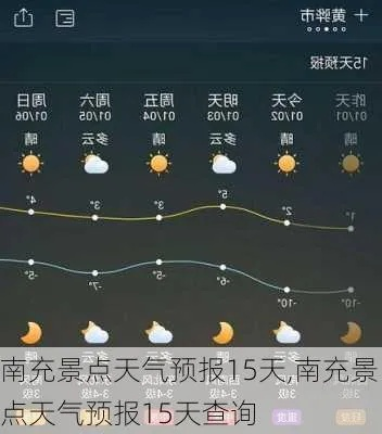 南充天气（南充天气预报15天查询百度）