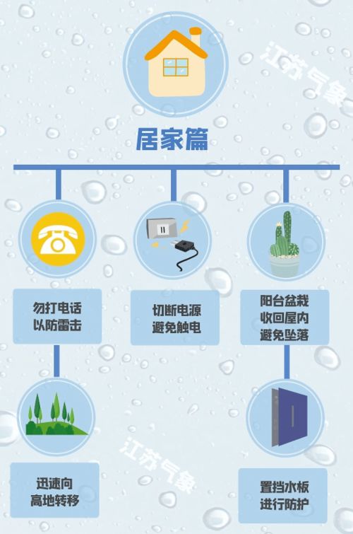 江苏省苏州市天气（江苏省苏州市天气预报15天查询结果）