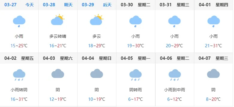 株洲天气预报15天（长沙天气预报15天）