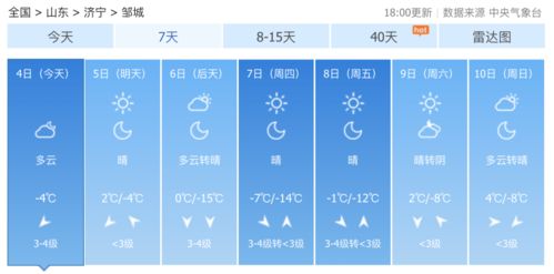 最近15日天气（未来四十天的天气）
