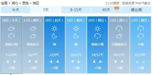 恩施天气预报(恩施天气预报30天) 恩施天气预报(恩施天气预报30天)