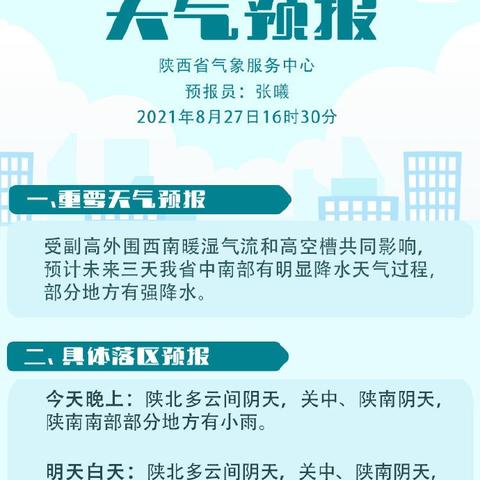2021最新款最准确的天气预报（最精准旳天气预报）