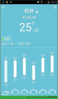 下载天气预报正版（下载中央天气预报正版没有广告）