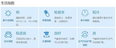 合肥天气预报查询一周15天气预报（合肥天气预报15天查询天气查询）