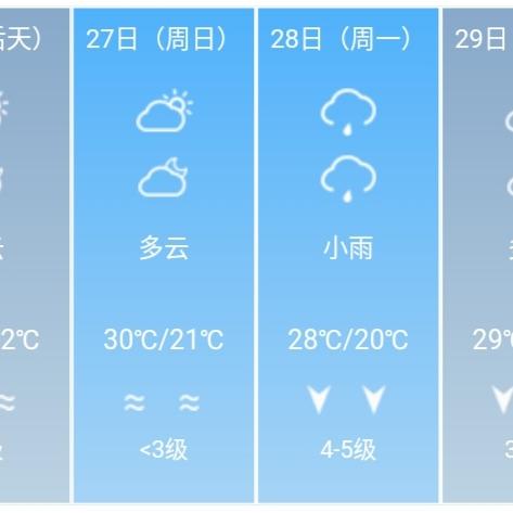 广州15天天气预报（广州15天天气预报查询）