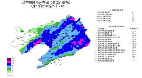 铁岭天气（铁岭天气预报最新7天）
