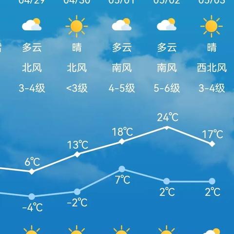 广东省天气预报（五一假期广东省天气预报）