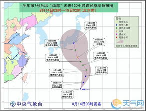 中国台风网实时路径图（中国台风网实时路径图布系）