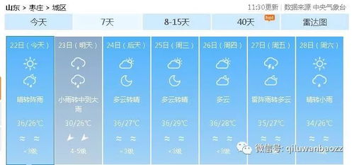 枣庄天气预报（枣庄天气预报最新7天）